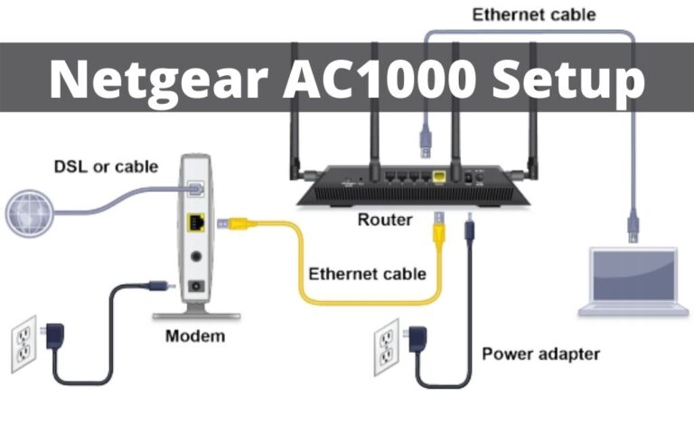 Netgear AC1000 Setup