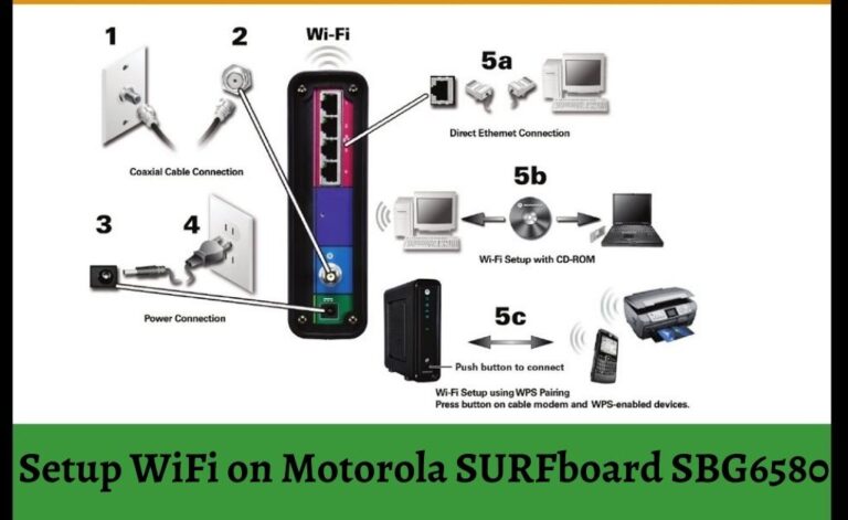 Motorola Surfboard SBG6580 setup